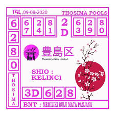 Pin Di Prediksi Togel