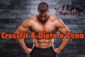 Crossfit E Dieta A Zona