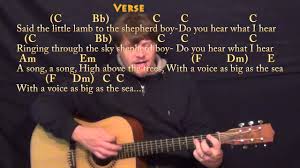 Do You Hear What I Hear Christmas Strum Guitar Cover Lesson In C Chords Lyrics