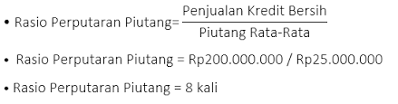Contoh soal perputaran modal kerja. Cara Mudah Menghitung Rasio Perputaran Piutang Receivable Turnover