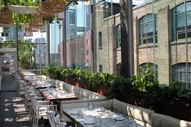 We can all breathe a sigh of relief because it is finally patio season in toronto! Baro Rooftop Baro One Of The Best Restaurants In Toronto