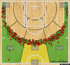 Stephen Curry Shot Chart Warriors Star On Verge Of Breaking