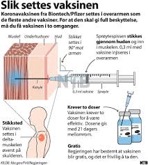 Once vaccines are demonstrated to be safe and efficacious, they must be authorized by national regulators, manufactured to exacting standards, and distributed. Korona Nyheter Pfizers Koronavaksine Godkjent For Bruk I Eu Og Norge