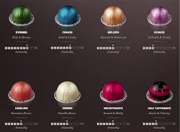 Pdf nespresso vertuoline page #5: Pin On Products I Love