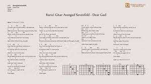 Chord Surat Cinta Untuk Starla Cortella