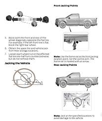 The vehicle can slip off the jack and cause serious injury. Jack Points F150gen14 Com 2021 Ford F 150 Lightning Ev Raptor Forum 14th Gen