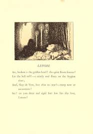 The Bells And Other Poems Poe Edgar Allan 1809 1849 Free Download Borrow And Streaming Internet Arch Poems Dark Edgar Allen Poe Poems Edgar Allen Poe
