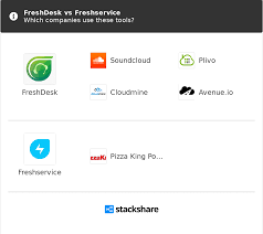 We suggest that you spend some time to examine their unique features and figure out which one is the better alternative for your organization. Freshdesk Vs Freshservice What Are The Differences