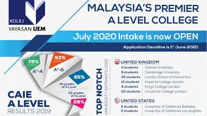 Kolej yayasan pahang, tg lumpur kuantan. Kolej Yayasan Uem University List
