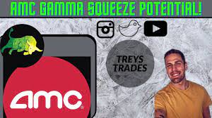 Amc Stock Archives Franknez Com
