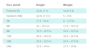Toddler Shoe Size Chart Carters Best 25 Baby Size Chart