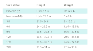 toddler shoe size chart carters best 25 baby size chart