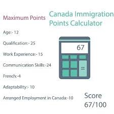 How Do I Create My Express Entry Profile Again As The Old One Has Expired