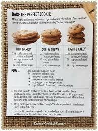 Carmen's cookies tilişca konumunda bulunuyor. Pin By Carmen Wondra On Favorite Recipes Sweet Recipes Food Desserts