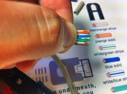 Image result for network cabling tools