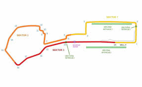 Algarve/portimao 2021 f1 track skin. Who Went Fastest On Long Baku Straight