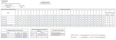 Chto Takoe Grafik Raboty 2 Cherez 2 V 2020 I 2021 Godu