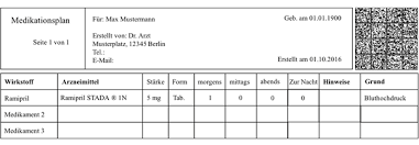 Medikamentenplan zum ausdrucken einheitlicher medikationsplan vor allem auf hausärzte kommt mehr medikamentenplan erstellen und ausdrucken 82 besten clean eating medikamentenplan zu. Medikationsplan Auf Dem Bundeseinheitlichen Dokument Werden Alle Medikamente Aufgefuhrt Die Ein Patient Einnehmen Muss