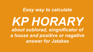 Horary Method Of Calculation Kp Experts In India The