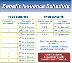 Detailed California Cash Aid Chart 2019