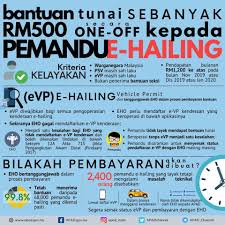 Jika anda mahu jual atau beli kenderaan, sila baca cara tukar nama kereta ini. Insentif Rm500 Kepada Pemandu E Hailing Bantuan Prihatin Rakyat