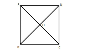 Rectangle | Definition & Meaning