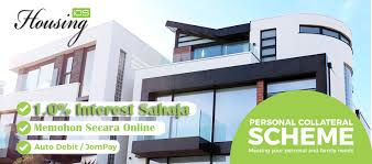 Proses terjadinya tanah longsor dapat diterangkan sebagai berikut. Security Loan Cagaran Rumah My Ios