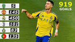 Video Cristiano Ronaldo All 919 Goals 2002/2025 - YouTube