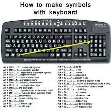 How To Make Symbols With Pc Keyboard Keyboard Symbols