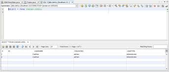 Resultset Next Row Counter Fails To Count Stack Overflow