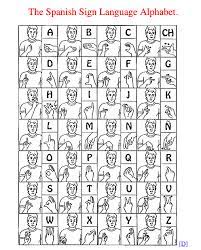 Support vector machine and rf classifier . Femaura Social Enterprise Twitterren Always Want To Learn Spanish Sign Language Or Lse Here Is The Web Page Https T Co Val15d6epc Our Bsl Teacher Can Teach You Lse As Well Https T Co 7izormqtrj