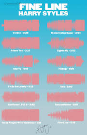 We did not find results for: Fine Line Soundwave Art Harrystyles