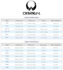 Hyperlite Wakesurf Size Chart Godola