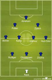 How will chelsea linup against barnsley later tonight? 19 Year Old Starts As Tuchel Makes 9 Changes Expected Chelsea Line Up Vs Barnsley Football Talk Premier League News