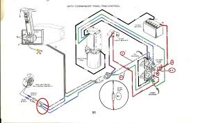 Terminals are made from solid copper and then tin coated for superior corrosion resistance. Diagram Ez Go 36 Volt Battery Cables Diagram Full Version Hd Quality Cables Diagram Diagramhayesi Schuetzenwirt It