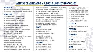 Juegos olímpicos de tokyo 2020 tokyo 2020: Cuando Inician Los Juegos Olimpicos De Tokio 2020