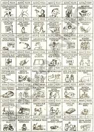 Dan kali ini kita akan membahas secara khusus dan detail tentang tafsir mimpi ikan jeler atau erek erek ikan jeler 2d 3d 4d menurut buku tafsir mimpi ikan jeler dan kode alam ikan jeler abjad bergambar berdasar dari primbon seribu mimpi komplet dengan angka pelariannya, gaya baru dan nomor kode alam, taysen. Buku Mimpi 4d Bergambar Binatang Enak