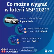 Zł, do tego nagrody rzeczowe: Nsp 2021 Zapraszamy Do Udzialu W Loterii Spisowej Gmina Miedzyrzec Podlaski