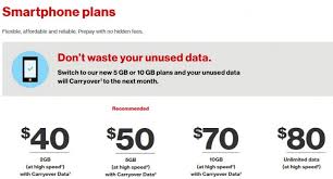 One gigabyte (gb) is approximately 1000 megabytes (mb). Verizon Offers Unlimited Data For 80 On A Pre Paid Plan Gsmarena Com News