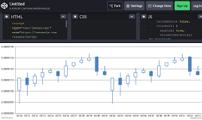 issue with panning to far right of charts canvasjs charts