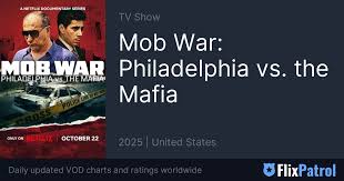 Mob War: Philadelphia vs. the Mafia Similar TV Shows • FlixPatrol