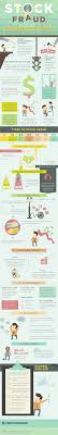 Stock Fraud Infographic Finance Infographic Finance Investing Investing