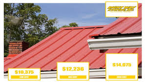 Speak to a roofing contractor near you about repairing or installing a new roof. Metal Roof Installation Cost Average Prices Right Way Roofing
