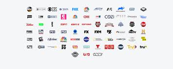 Primevideo.com has been visited by 1m+ users in the past month Does Hulu Live Have Hallmark Find Out If You Can Grab The Tissues