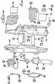 Bad Blend Door Actuator Symptoms Drivetrain Resource