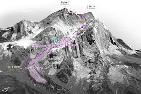 Mount Everest Wikipedia