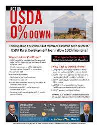 Arizona 0 Down Home Loans Are Back In Arizona You Can Now Buy A Home In Arizona With Zero Down Real Estate School Becoming A Realtor Mortgage Marketing