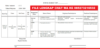 Jurnal harian guru sd kelas 1. Jurnal Harian Kelas 1 2 4 5 Semester 2 K13 Sd Revisi 2019 Info Pendidikan Terbaru