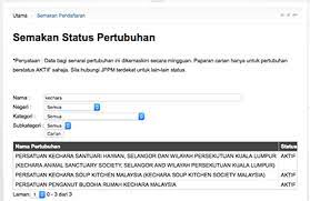 Page ke sekian kali di tubuhkan setelah di report senarai penipuan yang di holding indonesia passport and possible holding malaysian passport. Don T Fall Prey To The Fake Charity Collectors Here S How To Identify