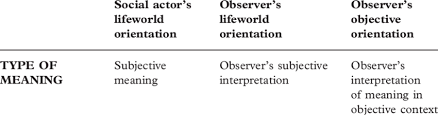 1) specialization, investigated by nikitin, is a process when a word acquires a new meaning which is narrower logically in its reference to the basic meaning. 1 Types Of Meaning Produced Via Alternative Frames Of Reference Frame Download Table